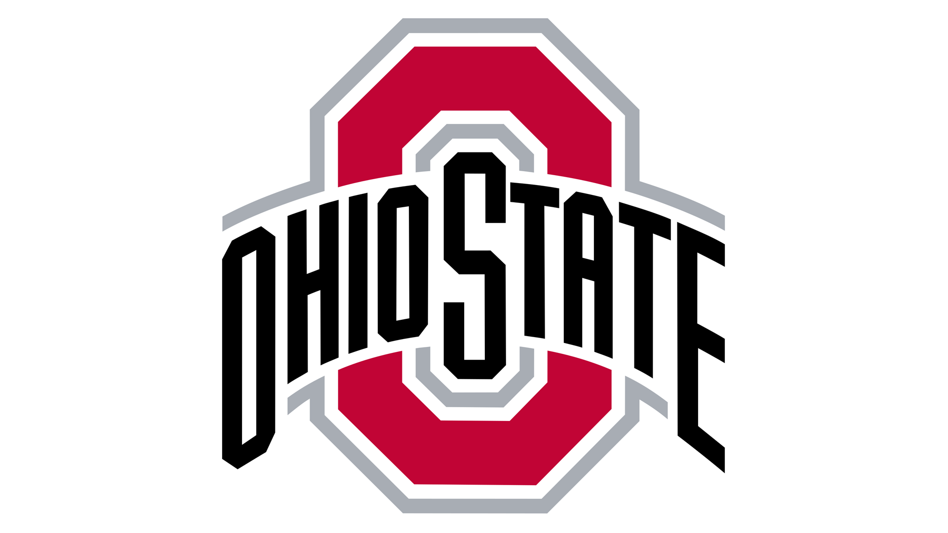 Ohio State University