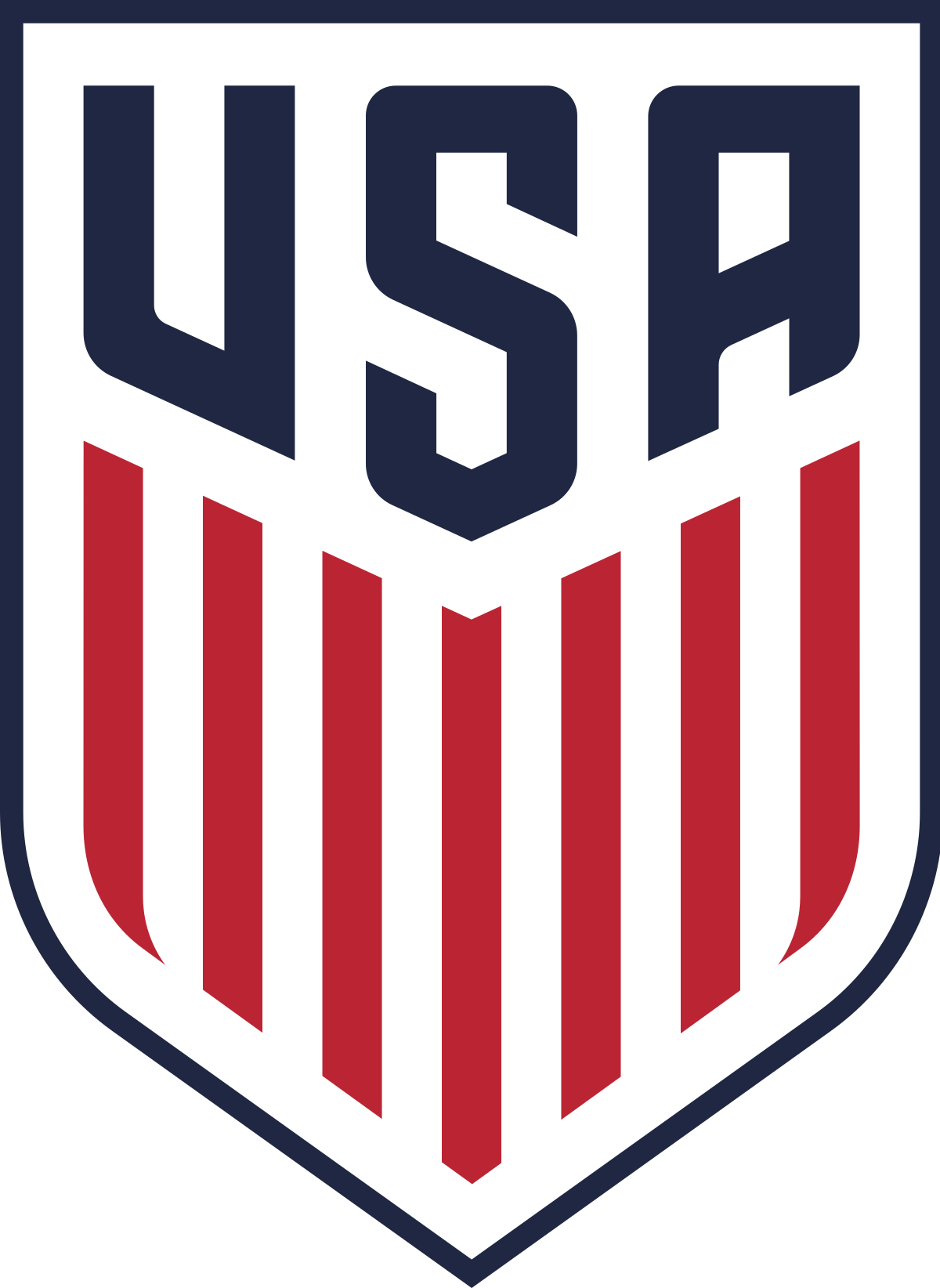 USA Soccer