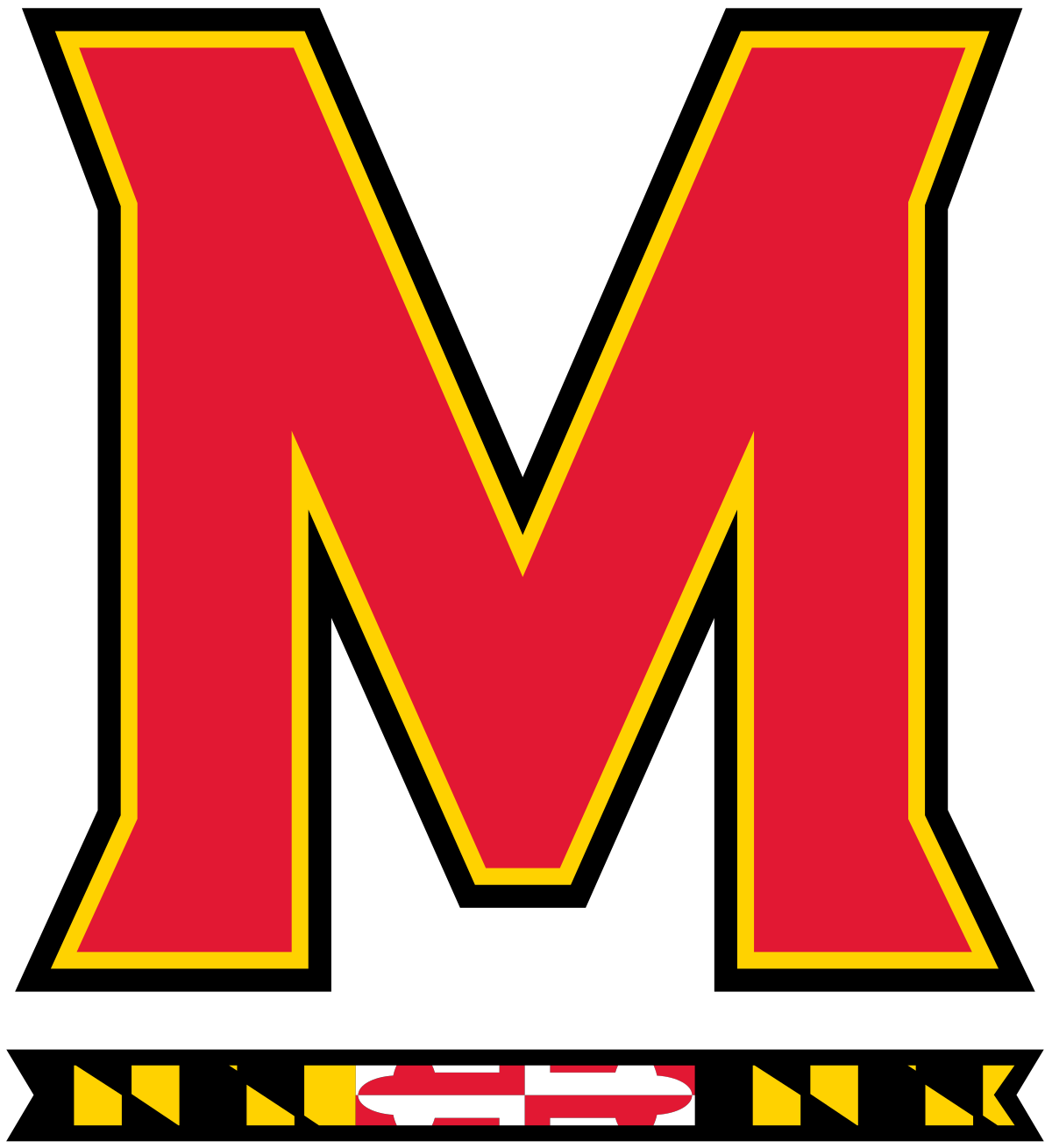 The university of Maryland